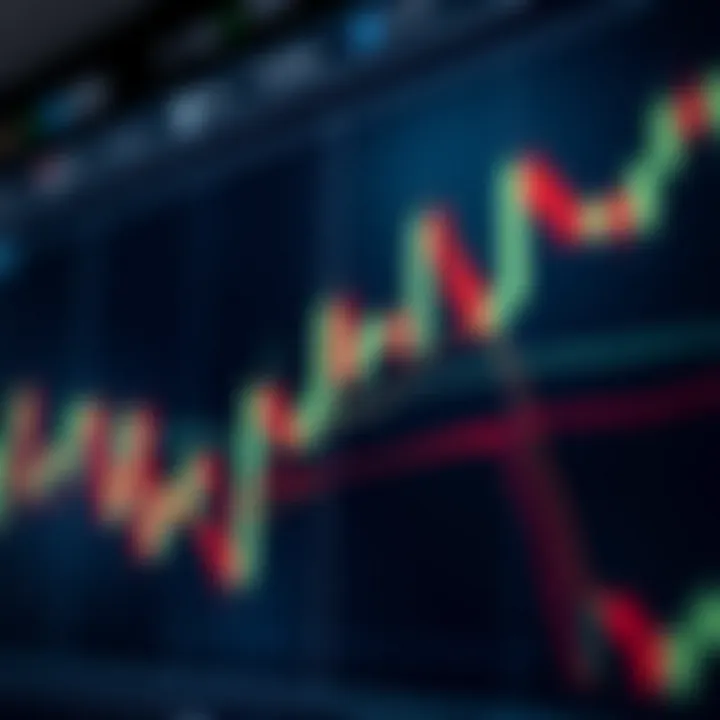Chart displaying classic bullish and bearish candlestick patterns on a trading graph