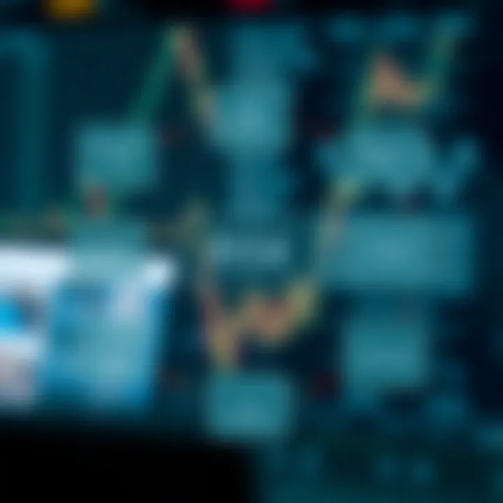 Diagram illustrating key risk management concepts including identification, evaluation, and control