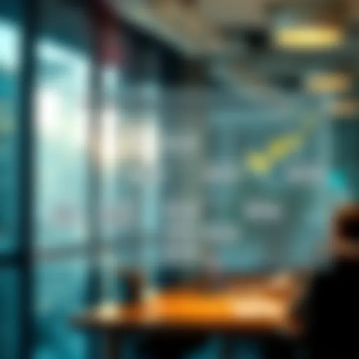 Flowchart illustrating key components of a risk management plan including identification, analysis, mitigation, and monitoring