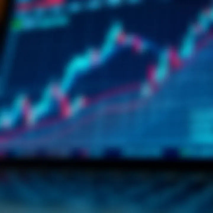 Graph showing risk management strategies with protective barriers around financial assets