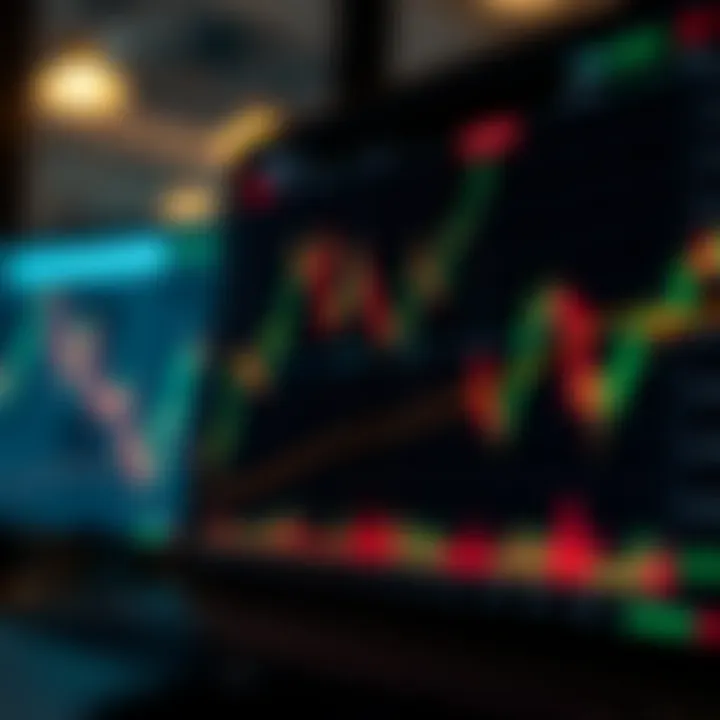Graph showing risk management techniques in financial trading