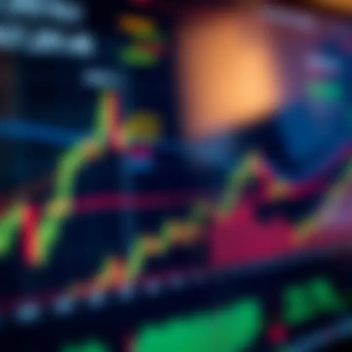 Chart depicting risk measurement and control techniques in financial markets