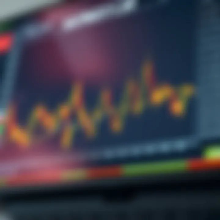 Graph illustrating key financial indicators and risk management tools used in swing trading