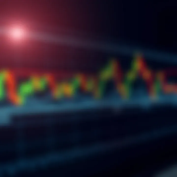 Graph illustrating price fluctuations with highlighted swing trading entry and exit points