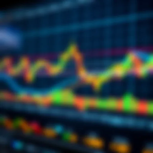 Technical Analysis Using Candlestick Patterns Financial chart displaying candlestick patterns and trend lines for market analysis