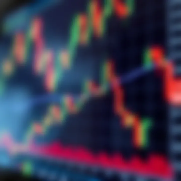 Candlestick Patterns in Technical Analysis Graph showing candlestick chart patterns used for technical analysis in financial trading