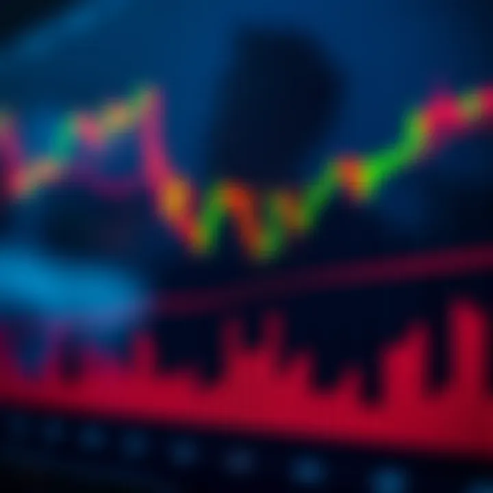 Chart showing financial candlestick patterns with volume bars beneath