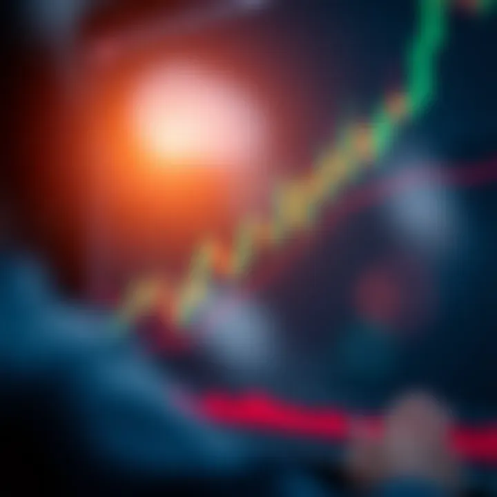 Financial chart displaying candlestick patterns and trend lines for market analysis