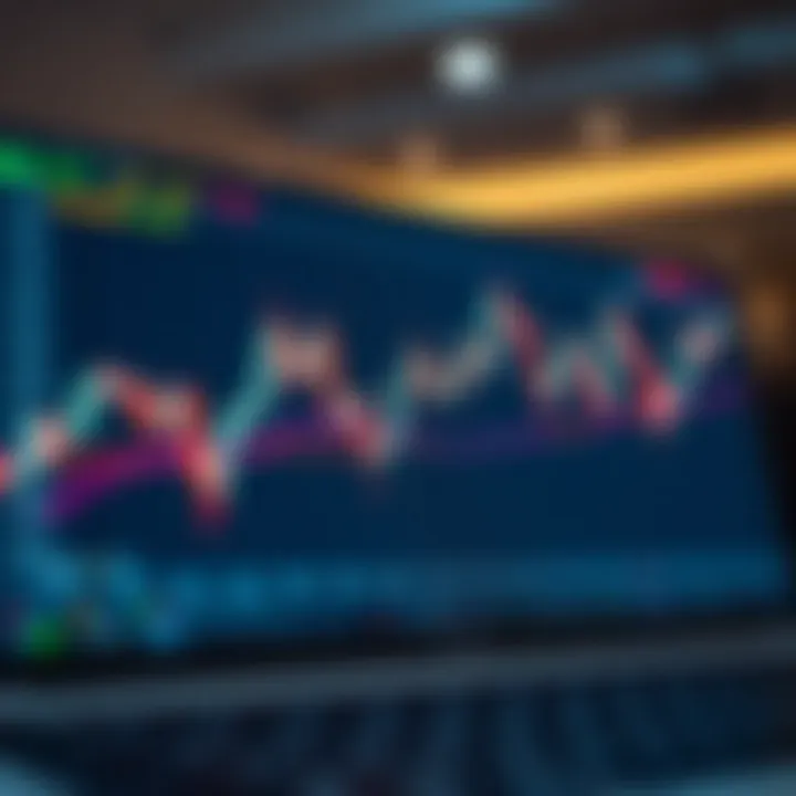 Chart displaying technical analysis with trend lines and candlestick patterns on financial platform