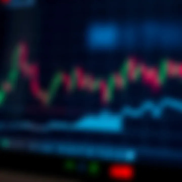 Chart illustrating upward and downward market trends with candlestick patterns