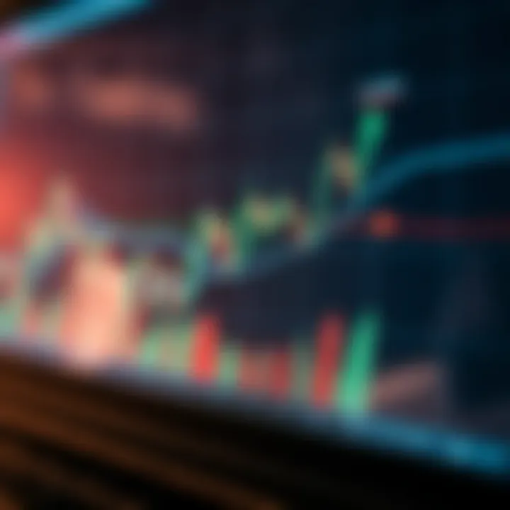 Análisis Técnico para Inversionistas: Conceptos y Ejemplos