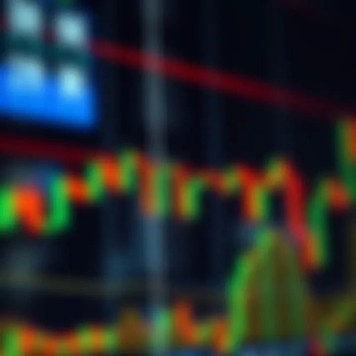 Example of a candlestick chart highlighting key reversal and continuation patterns used in technical trading