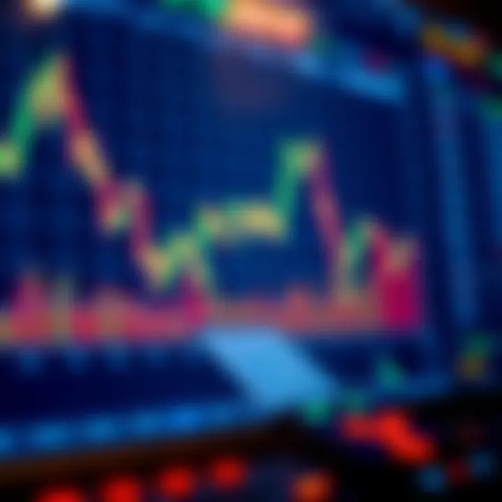 Detailed chart showing market trends and trading indicators
