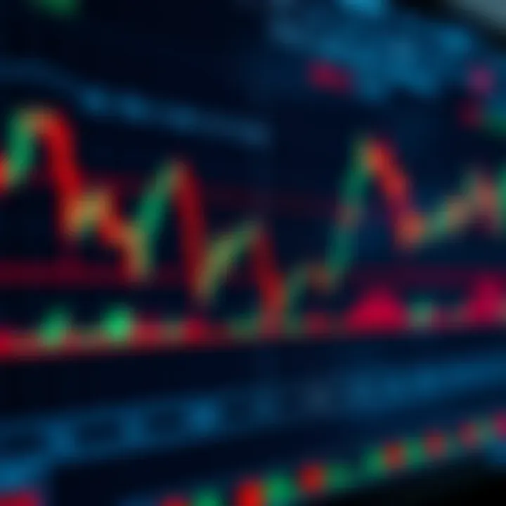 Stock Market Chart with Trading Indicators Chart displaying stock market trends with candlestick patterns and trading indicators