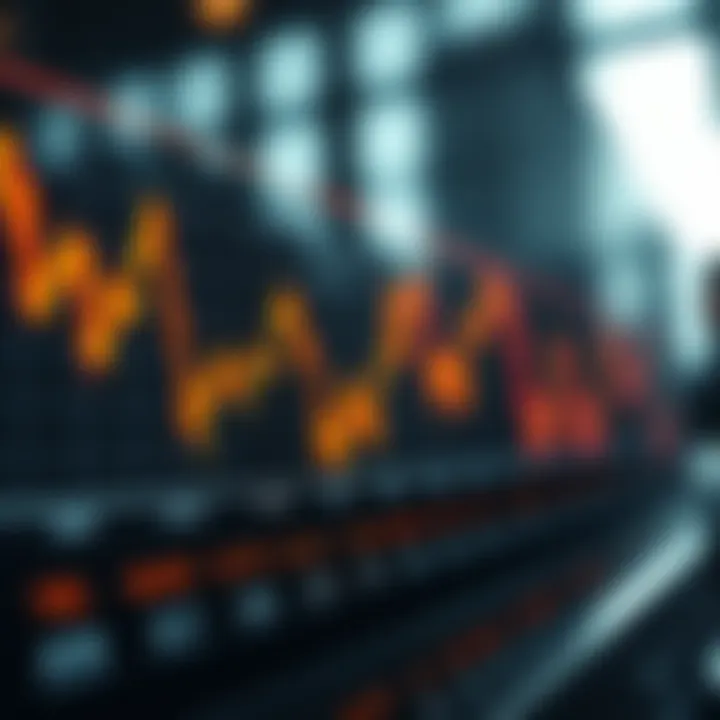Graph showing trading volume alongside price movements to analyze market momentum