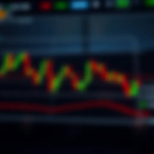 Chart displaying various Japanese candlestick patterns indicating market trend reversals and continuations