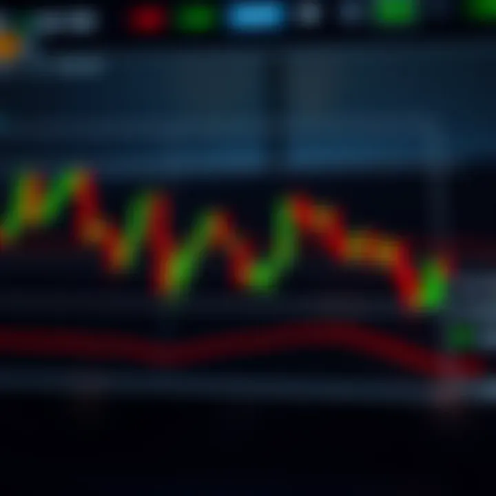 Chart displaying various Japanese candlestick patterns indicating market trend reversals and continuations