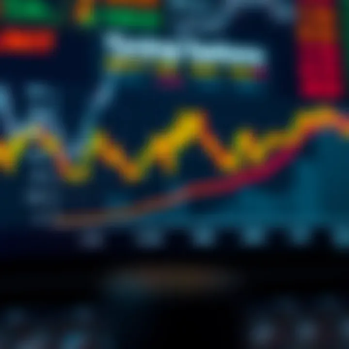 Graph illustrating different types of binary options and potential payouts