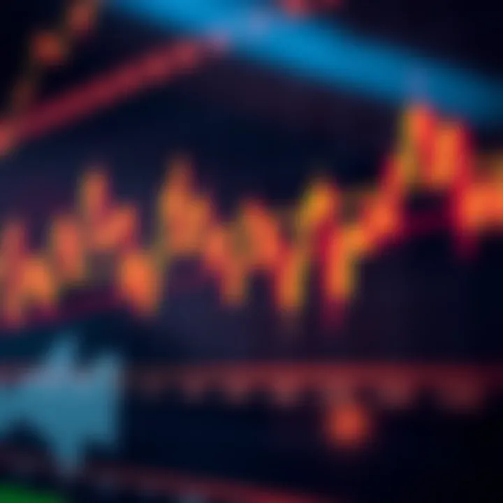 Volume and Price Trends in Market Evaluation Graph illustrating volume and price trends used in market evaluation